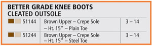 Tingley 51154 Profile Plain Toe PVC Knee Boots