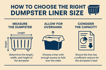Dumpster Liners | Choosing the Right Size